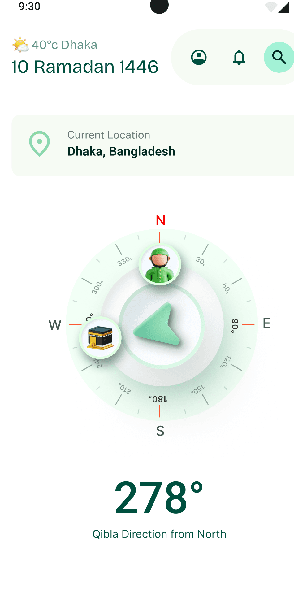 Qibla compass